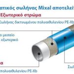 Πολυστρωματική Σωλήνα Valsir Pexal