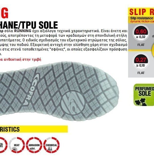 Παπούτσι Ασφαλείας Cofra Tester S3 SRC