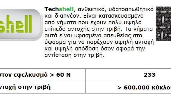 Παπούτσι Ασφαλείας Cofra Tester S3 SRC