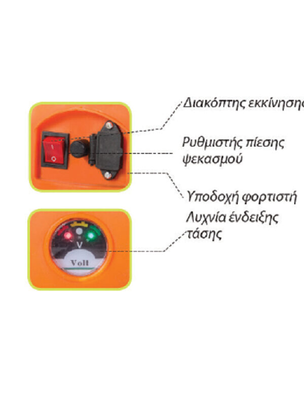 TOP GARDEN ΨΕΚΑΣΤΗΡΑΣ ΜΠΑΤΑΡΙΑΣ 380321