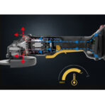 CAT SOLO ΓΩΝΙΑΚΟΣ ΤΡΟΧΟΣ 125mm BRUSHLESS 18V DX314B - Image 3